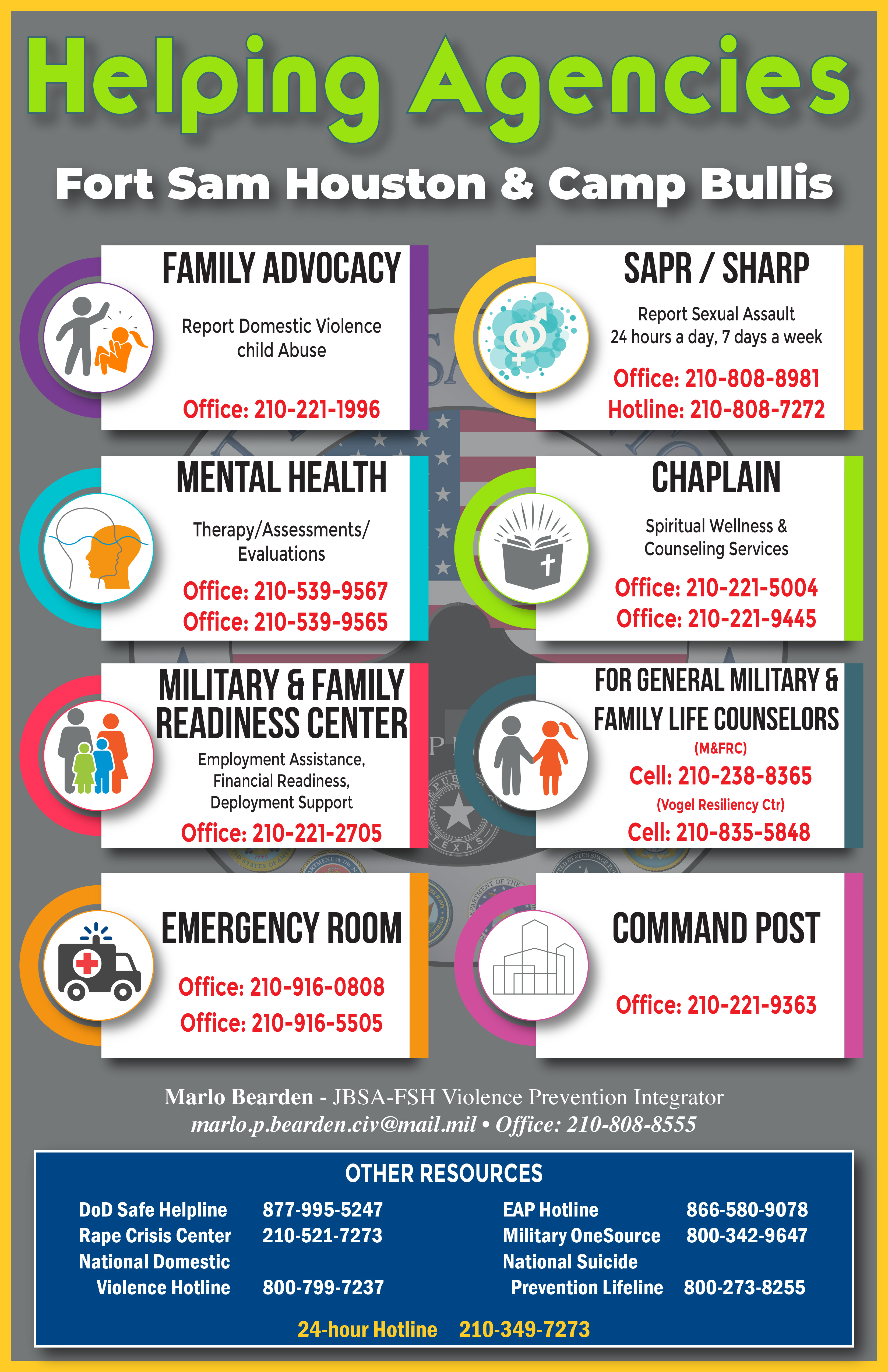 JBSA Fort Sam & Camp Bullis Helping Agencies